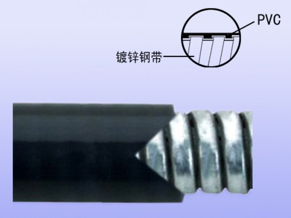 鍍鋅（xīn）穿線管